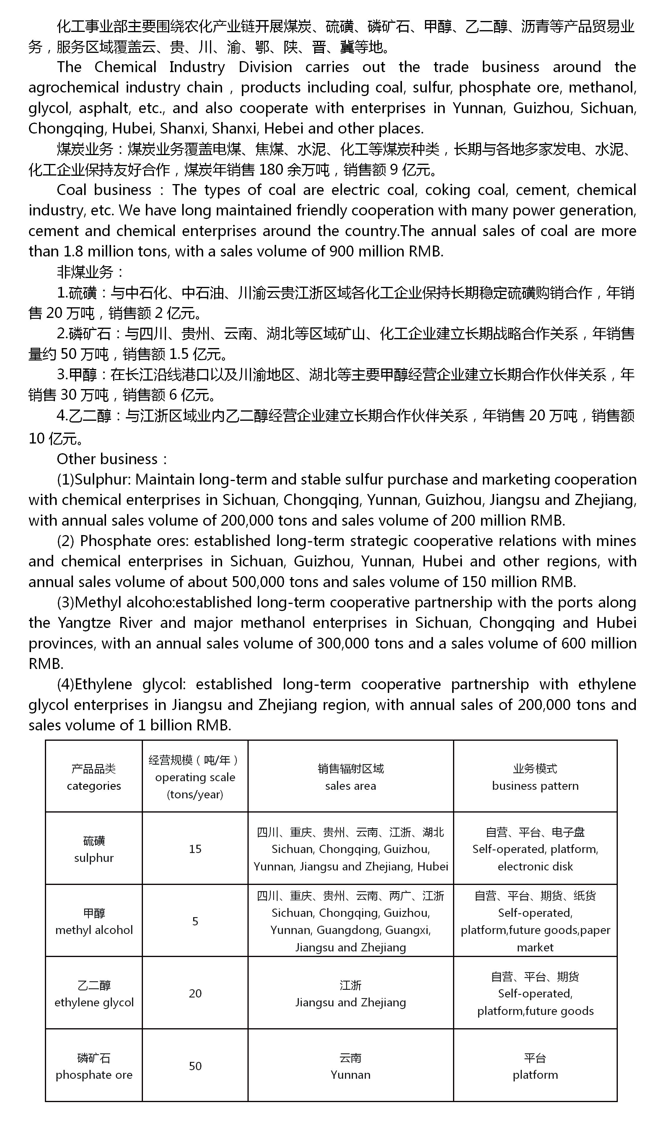 化工事业部—国内.jpg