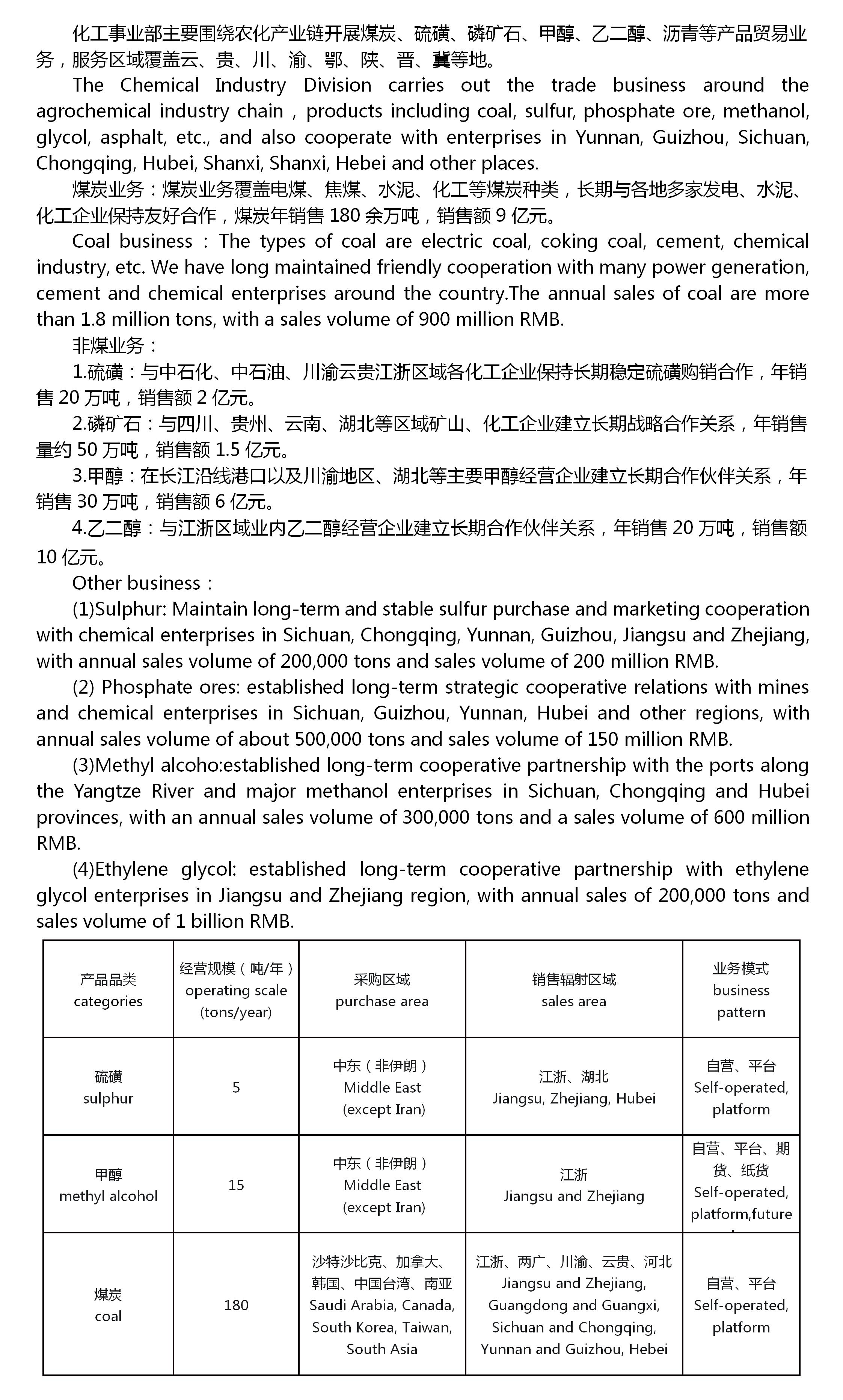 化工事业部—进出口.jpg