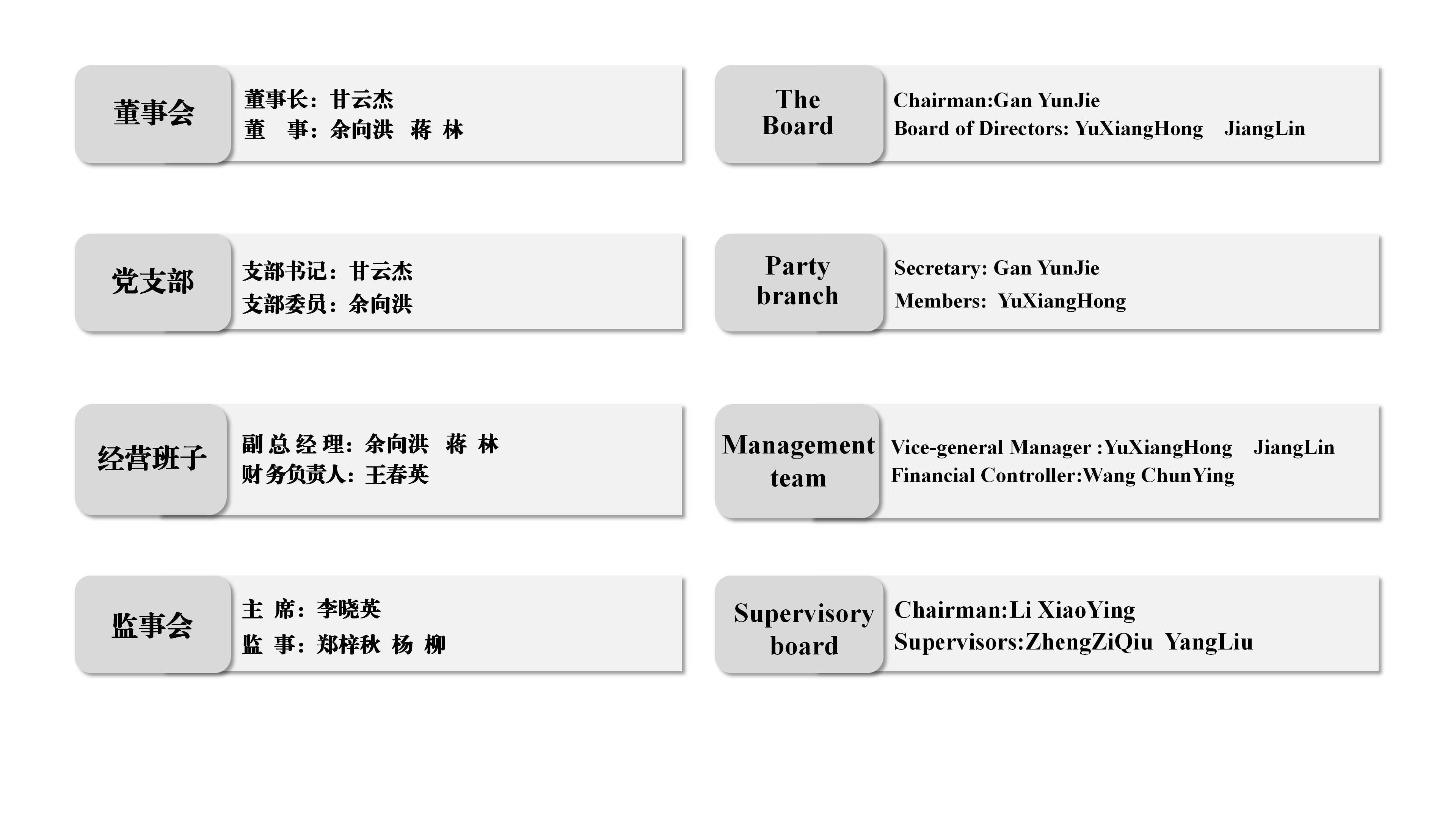 领导介绍（2025）_01.png